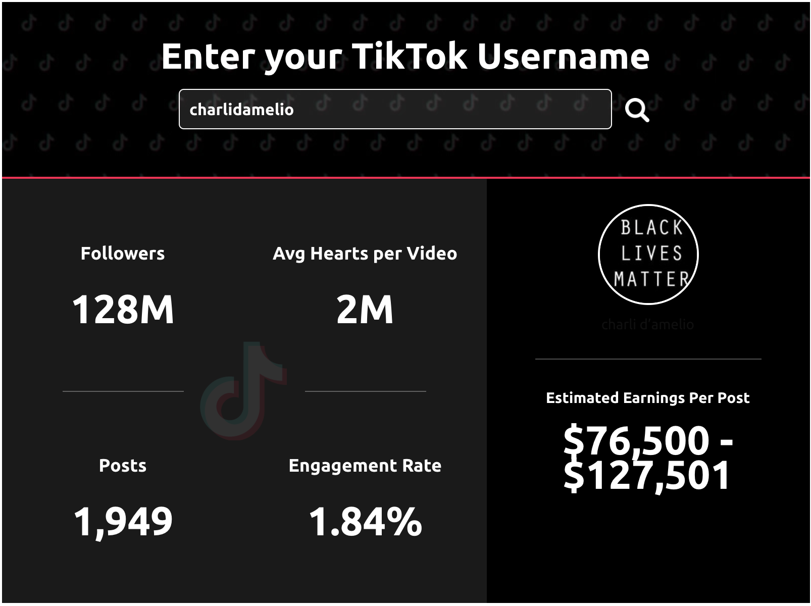 Wie viel Likes bei TikTok Geld?