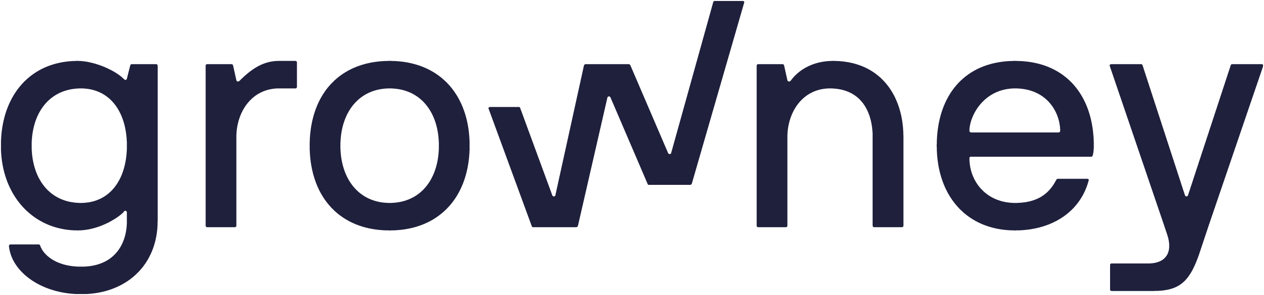 growney Partnerprogramm