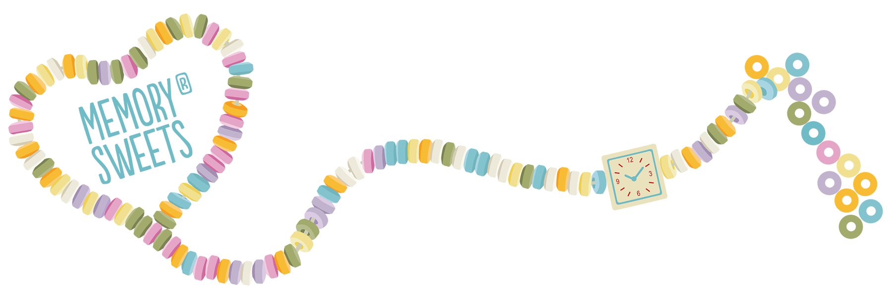 memorysweets.com Partnerprogramm